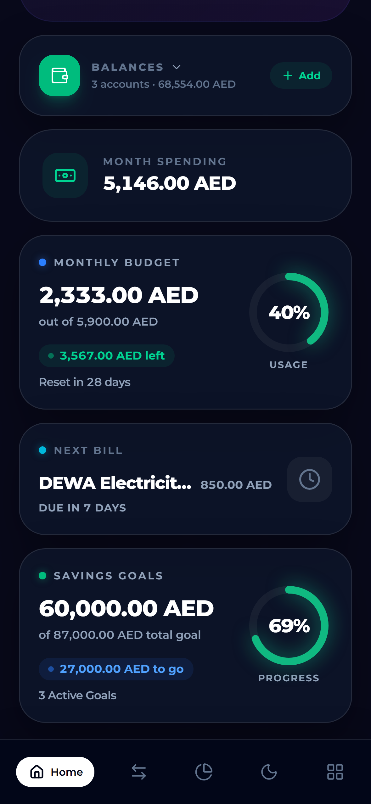 BarakahFlow Budgets, Bills, and Hajj Savings Goals